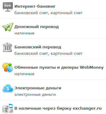 Все способы вывод денег с WebMoney