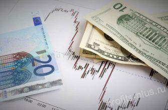 Что такое Форекс