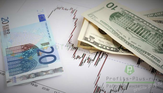 Что такое Форекс